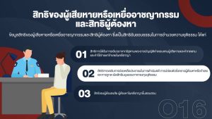 สิทธิของผู้เสียหายหรือเหยื่ออาชญากรรมและสิทธิผู้ต้องหา3