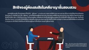 สิทธิของผู้เสียหายหรือเหยื่ออาชญากรรมและสิทธิผู้ต้องหา8