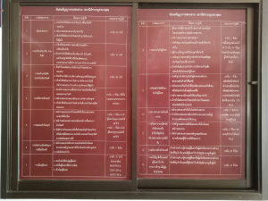 ป้ายพันธะสัญญา1